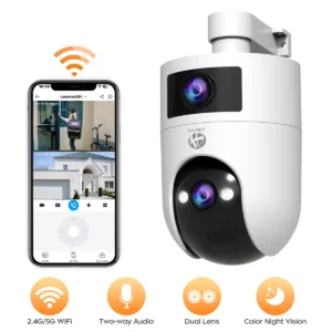 Video Surveillance Cameras